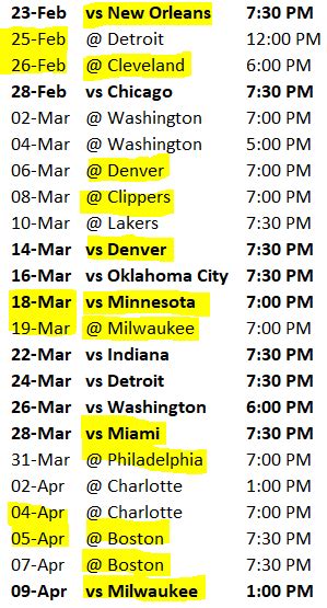hardest remaining schedule nba|Iba pa.